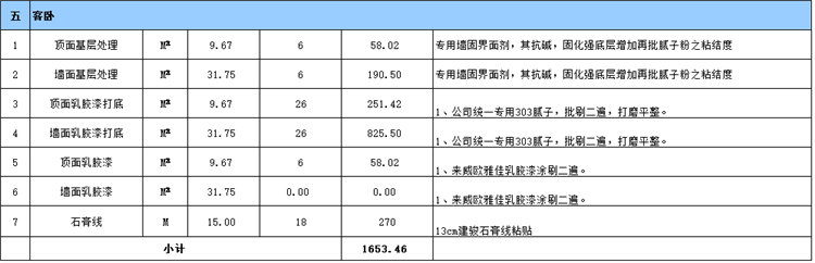 客臥室裝修預(yù)算表