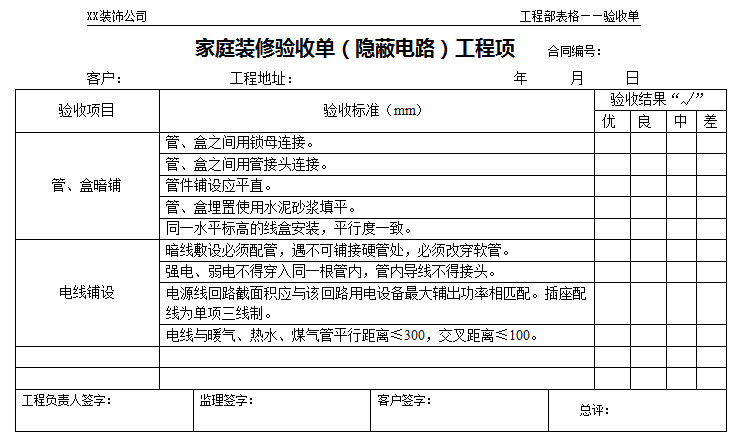 家庭裝修驗(yàn)收流程和標(biāo)準(zhǔn)—家庭裝修驗(yàn)收單(隱蔽電路)工程項(xiàng)